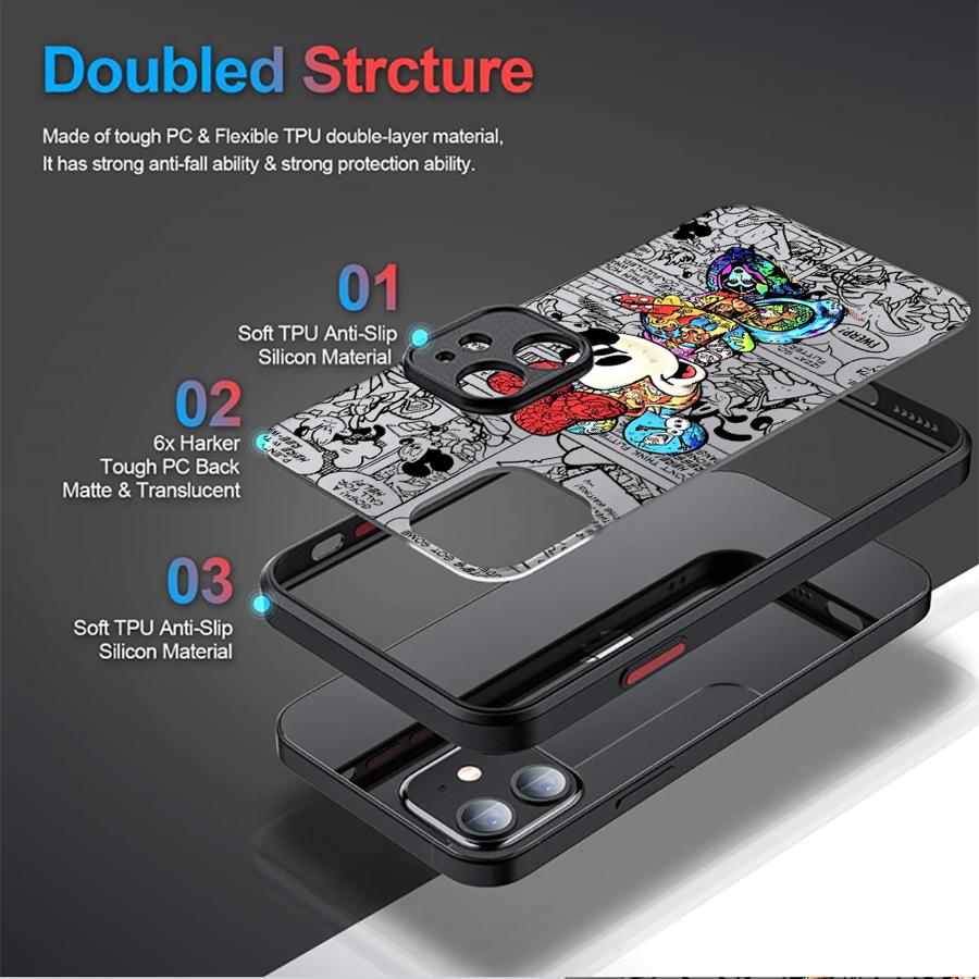 Disney Mickey Mouse Kılıfı iPh - Phone Cases Mous incelemesi ve fiyatı